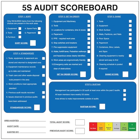 5S Supplies Dry Erase Board, Audit 3636, Stand 5SAUDIT-3636-DRYERASE-STAND