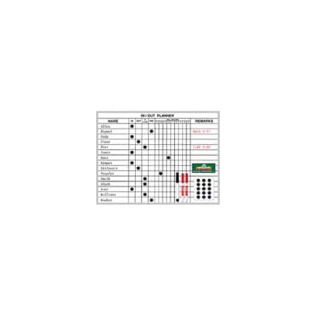 Magna Visual 36" x 24" In/Out Board Kit IOP-3624