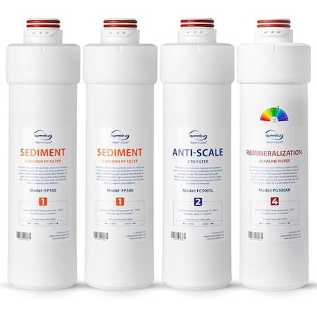 Ispring 1-Year Replacement Filter Pack for RO5004F-AK Tankless Reverse Osmosis System F4RO5004FAK