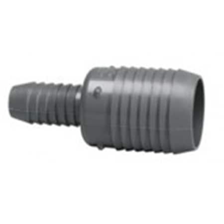 Powerplay 1.5 x 1 in. Pool Insert PO191714