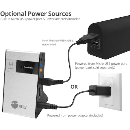 Siig 4K HDMI WIRELESS EXTENDER KIT CE-H23Q11-S1