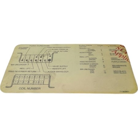 Agco DECAL HYD CONTROL VALVE, AGCO OEM 71383901 71383901