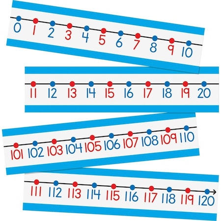 Carson Dellosa Number Line Bulletin Board Set 110215