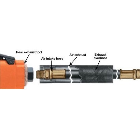 Dotco Air Hose, No 1 45-1931
