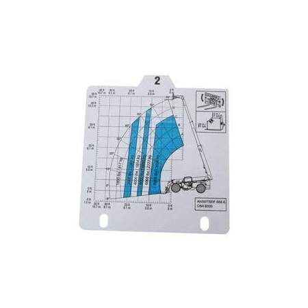 Genie REPLACEMENT CARD, LOAD RNG, GTH844 ROT 219648