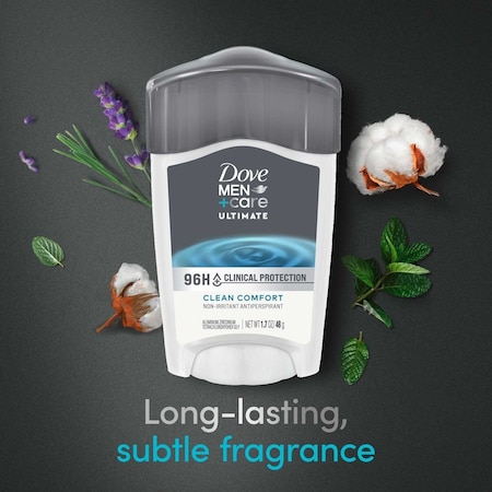 Dove Men+Care Clinical Protection Clean Comfort Antiperspirant Stick, 1.7 Ounce, 24PK 68908997