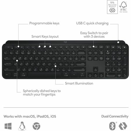 Logitech MX KEYS S BLACK 920-011406