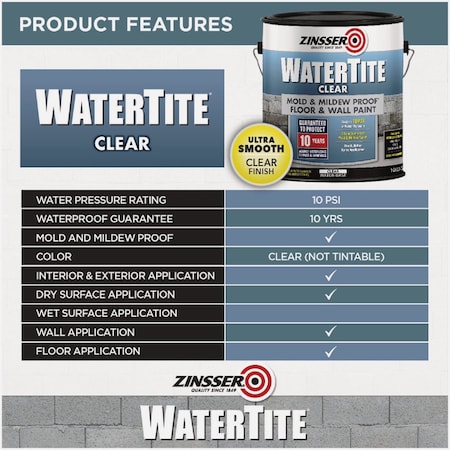 Zinsser WaterTite Clear Mold & Mildew Proof Clear Floor & Wall Paint 1 Gal. 306607