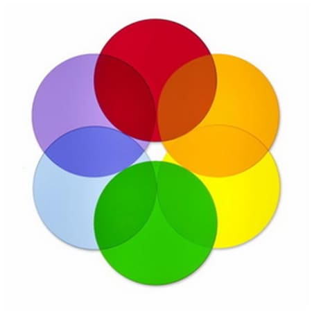 Whitney Brothers Light Table 6 Circle Disks WB7724C