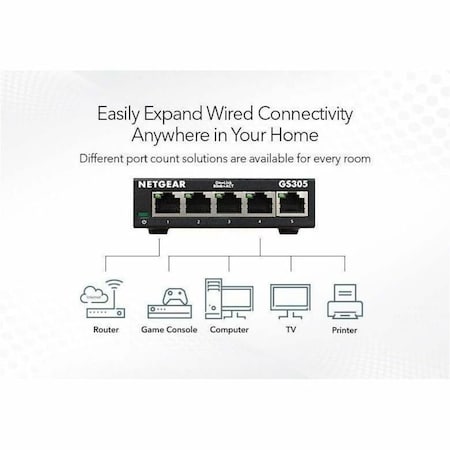Netgear NETEGEAR 5-PORT GIGABIT ETHERNET UNMANAGED SWITCH GS305 GS305-300PAS