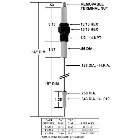 Crown Engineering Crown Igniter Replaces IP-16-EI CA304