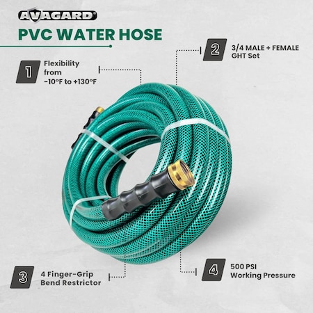 Avagard PVC Water Hose 3/4in. x 15' Green, 2PK AVGPV3415-2pk