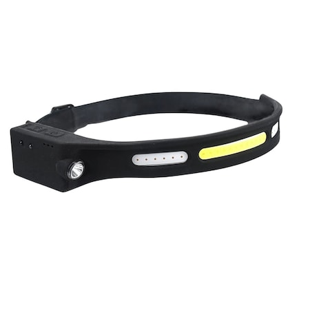 Stop-Lite LED Headlamp AP-11