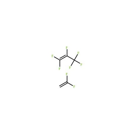 Ak Scientific Poly(vinylidene fluoride-co-hexafluoropropylene), average Mw ~455,000, average Mn ~110,000, pellets 1367AP-1g