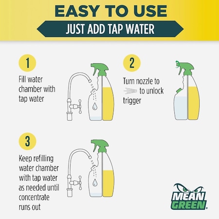 Mean Green 28 Oz. Citrus & Green Tea Refillable Multi-Purpose Cleaner 394171