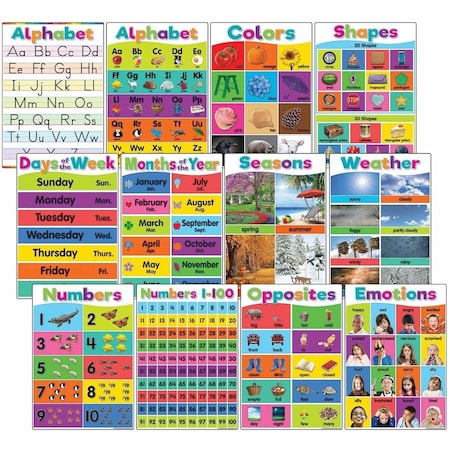 Teacher Created Resources Colorful Early Learning Small Poster Set, 12 Posters TCR7456