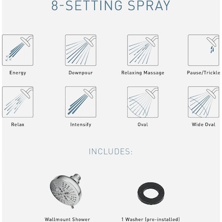 Moen Hydro Energetix 8-Spray Pattern 4.75'' Wall Mount Fixed Shower Head Chrome 200W0