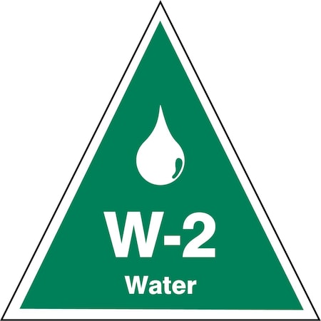 Accuform Energy Source ID Tag, W-2 Water, 2.5" X 2.5", Adhesive Dura-Poly, 5/PK TDK902XVM