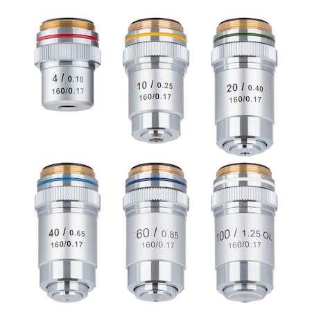 Amscope 4X-100X Six Achromatic Objective Lens Set AX-6-V300
