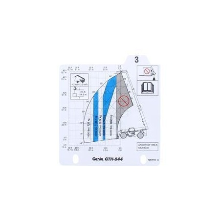 Genie REPLACEMENT CARD-LOAD RNG-GTH844 SUSP 1257919