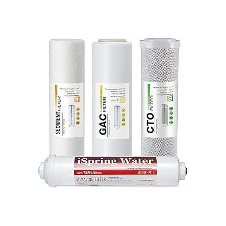 Ispring Standard 6-Stage RO Systems 6-Month Replacement Cartridge Pack Set, w/ Sediment, CTO, GAC and Alkal F4AKUS