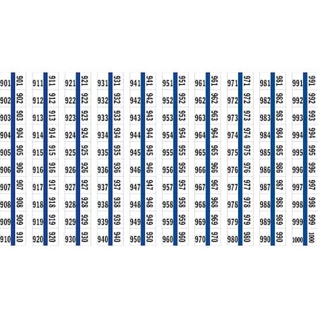 Tabbies 1/2" NUMERICAL EXHIBIT INDEX TABS, BLUE COLOR EDGE, '#901 - 1,000', 100 TABS/PACK 57009