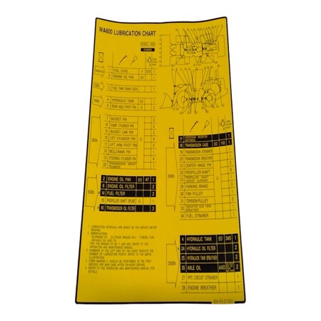 Komatsu OIL CHART, KOMATSU OEM 426-93-21263 426-93-21263