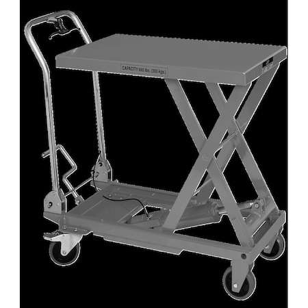 Jet Scissor Lift Table SLT-660F