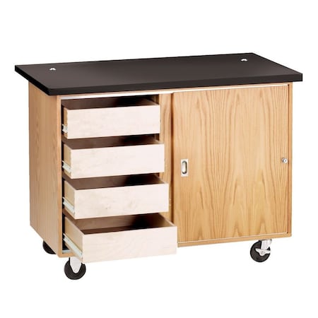 Diversified Spaces Demo Lab, Mobile, 48"x24"x36", 2 Rod Sckts 4222KF-RS