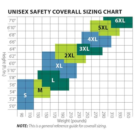 Guardian Heavy-Duty .30mm PVC Coveralls N726G GN XL-2XL