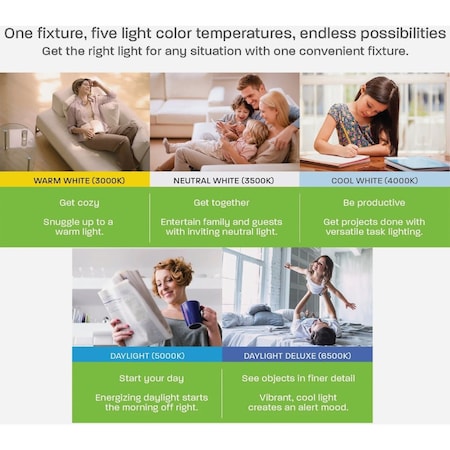 Feit Electric Edge-Lit 6'' W.x2 ' L. Wht Dimmable 6-Way LED Flush Mount Light 950 Lm. FP0.5X2/6WY/WH