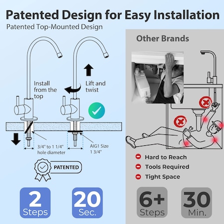 Ispring Upgraded 200 GPD, pH+ 6-Stage Under Sink Reverse Osmosis System with Alkaline Remineralization Fi RCC2AK