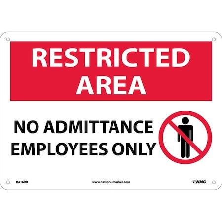 Nmc Restricted Area No Admittance Employees Only Sign, RA16RB RA16RB