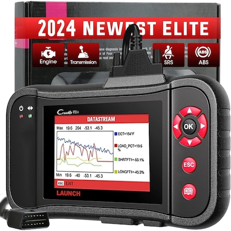 Wrightmaster 2025 New OBD2 Scanner  Advanced Engine, Transmission, ABS & SRS Diagnostic Tool w/Reset Functions ZR-Creader