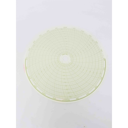 Honeywell Process Solutions Chart 24Hr 50-250 RTD 24001660-008