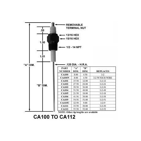 Crown Engineering Crown Igniter I-2 w/38in Tip CA106
