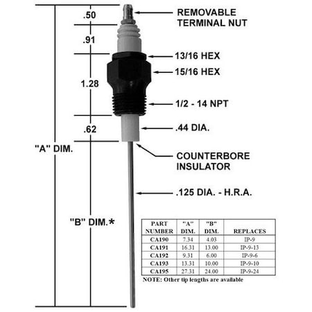 Crown Engineering Crown Igniter IP-9 w/13inTip CA191