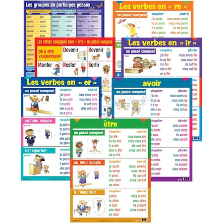 Poster Pals Three-Tense Verb Poster Set, French, 7-Piece Set PS41