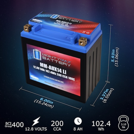 Mighty Max Battery MM-AUX14LI Auxiliary Car Lithium LiFePO4 12.8V 8Ah 200 CCA 18RC Battery MAX4175461