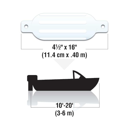 Seachoice Twin Eye Ribbed Boat Fender, White, 4-1/2 In. X 16 In. 79001