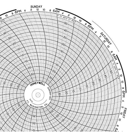 Honeywell Chart, 10.313 In, -40 to 60, 7 Day, PK100 BN  24001661-067
