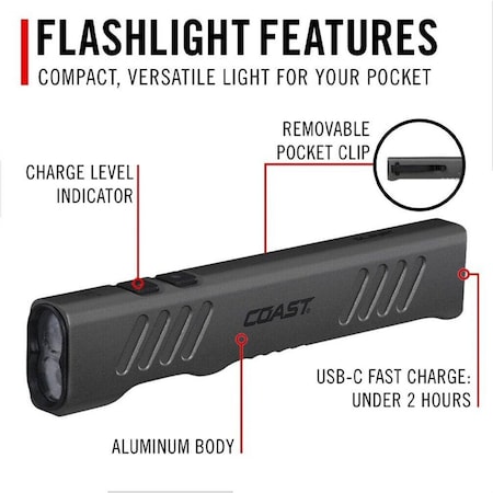 Coast Products Slayer Pro 1150 Lumens Rechargeable Led Beamsaver Usb-C  Flashlight, Black, 1EA 30920
