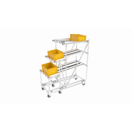 Trilogiq Picking Flowrack. 19461-02