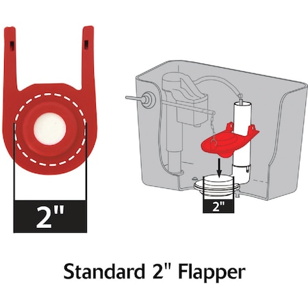 Korky Kohler Rialto Rubber Float Flapper for 1-Pc. Toilet 2010BP