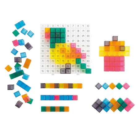 Edxeducation Pattern Activity Set 19612