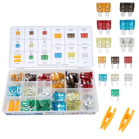 Neiko Car Fuses Assortment Set, 140pc, Fast Acting, Auto Fuses Kit, Standard and Mini Sizes 50502A