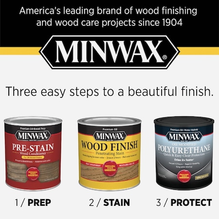 Minwax Wood Finish Penetrating Stain Silvered Gray 1 Qt. 701024444