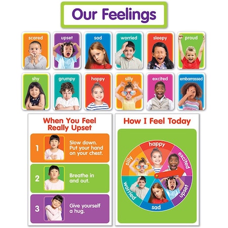 Scholastics Teacher Scholastic Teaching Resources  Our Feelings Bulletin Board Set SC101892