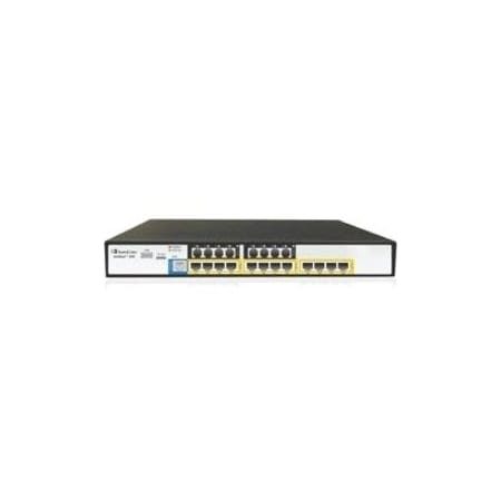 Audiocodes M800 (including ESBC). Remote Implementation Support M800-ESBC-REMT-IMPL