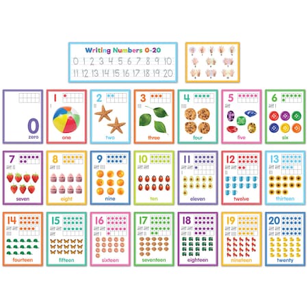 Teacher Created Resources Colorful Numbers 0-20 Bulletin Board Set, 23-Piece Set 6589